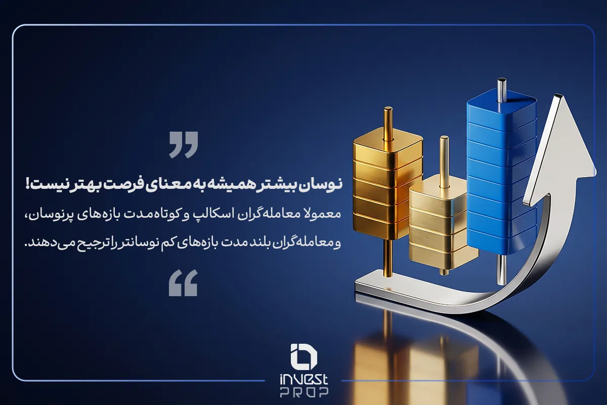 نوسان بیشتر همیشه به معنای فرصت بهتر نیست